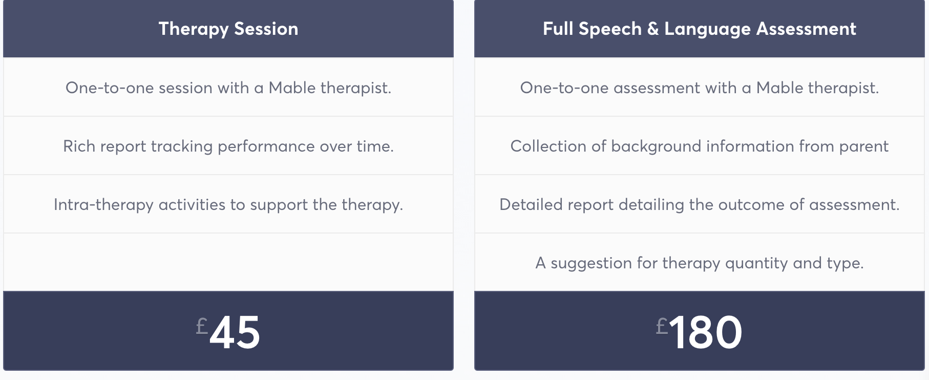 How Much Does Therapy Cost 
